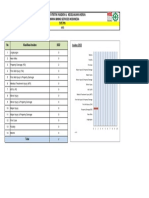 Shec Orange Report Hmsi - Pis