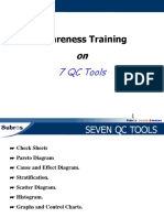 237 QC Tools - Awareness (V)