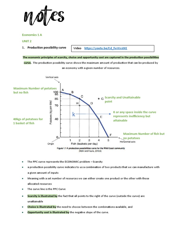 Unit 2 notes production possibility curve pdf economics market
