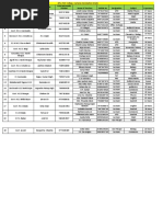 Teachers Nomination Detail - JIFSA 2022-23