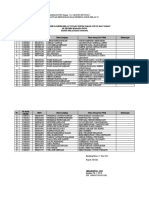 1.a Lampiran 1-SK KS TTG Penetapan Kelulusan & Ketamatan SD NEGERI KIARAPAYUNG