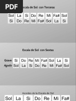 Notas y escalas en acordeón GCF | PDF