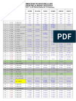 Room Assignment Schedule for 2022/2023 Academic Year