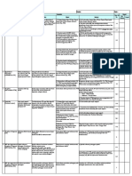 TSM-FIR checklist