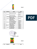 Rekapitulasi Daftar Pelanggaran Tata Tertib