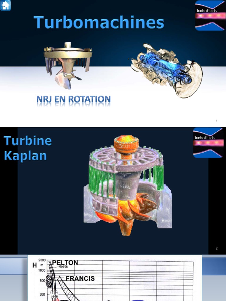 Analyse des turbines Kaplan et Francis | PDF | Transformation de l ...