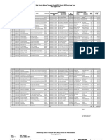 Daftar Rekening Madrasah Tsanawiyah Swasta (MTsS) Penerima BOS Provinsi Jawa Timur