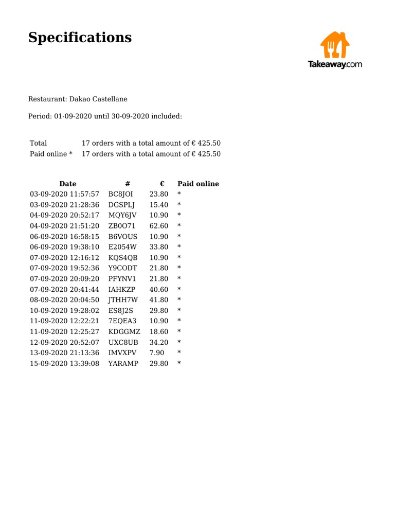 Facture Just Eat PDF