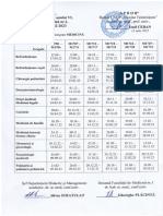 Orarul Lecțiilor Și Examenelor Pentru Anul VI, 2022-2023 - 0