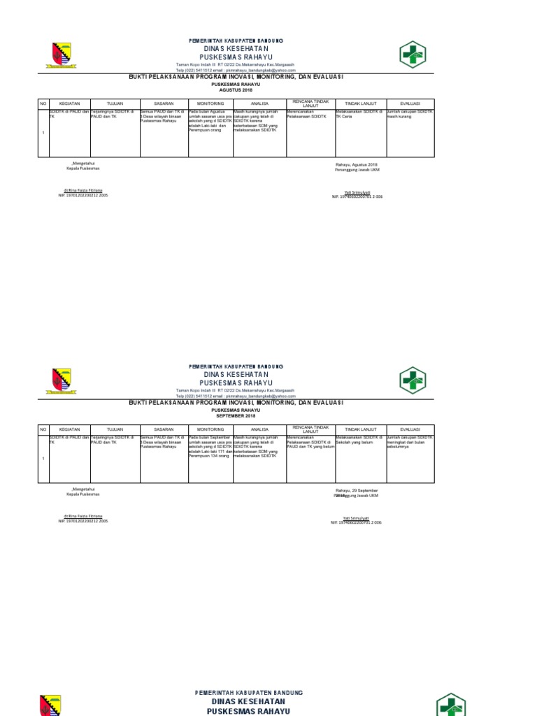 Evaluasi Program SDIDTK Puskesmas Rahayu | PDF