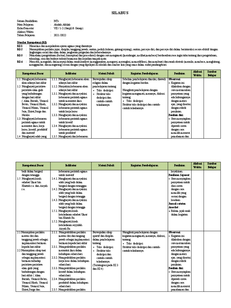 SILABUS Dan RPP | PDF