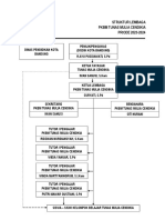 Struktur Lembaga PKBM TMC