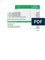 Bad Debt Provision Statement Over Multiple Years