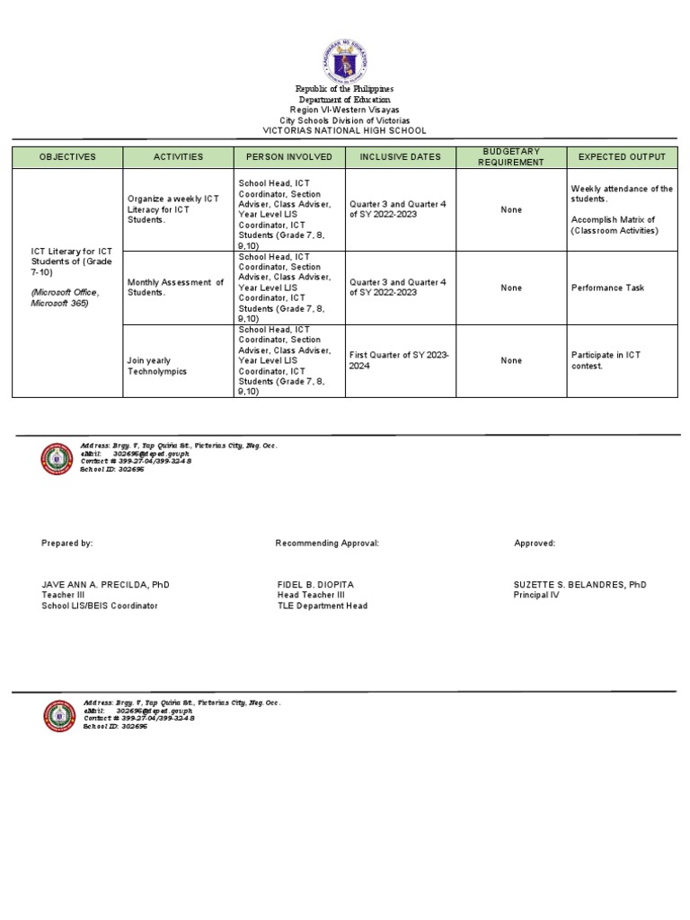 Sample Ict Literacy Proposal Pdf Cognition Learning
