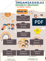 Struktur Organisasi Kelas