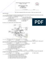 Microscope Parts and Functions