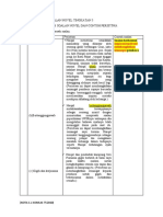 Teknik Menjawab Soalan Novel Tingkatan 5