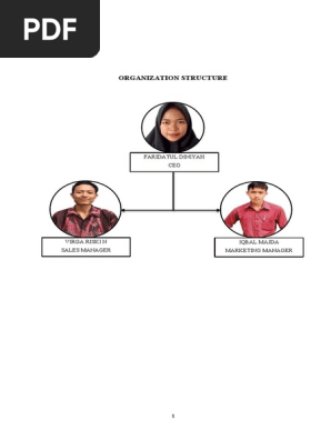 Proposal Bussines Project