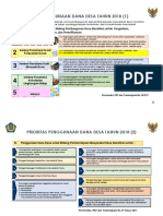 Prioritas Penggunaan Dana Desa Tahun 2018