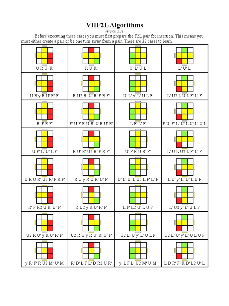 Speedcubing Fridrich Methode Pdf