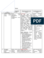 LK. 2.1 Eksplorasi Alternatif Solusi