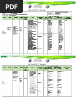 Mid-Year Review Form (MRF) For Teacher I-Iii | PDF | Teaching Method ...