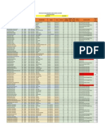 Provinsi - Daftar Sekolah Pelaksana Ikm Mandiri