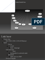 Lecture - 08 - Introduction To Linux Kernel Tcpip Ptocotol Stack