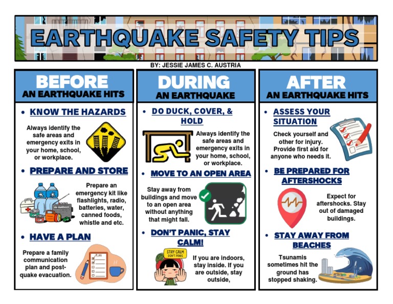 Earthquake Safety Tips PDF Earthquakes Safety