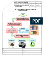Diagrama Del Plan de Manejo de Desechos y Residuos Sólidos en Fondec