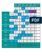 Horarios Del 24 Al 30 de Oct