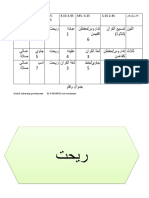 Jadual