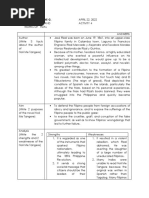 Espanto 2452 Grizal Module 2 Activity 4