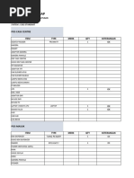 Ceklist Unit CLS