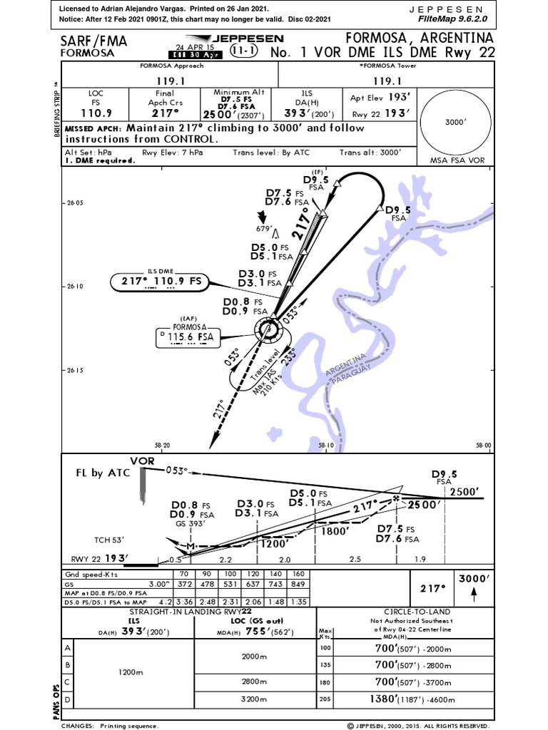 Jeppesen Chart for Formosa, Argentina | PDF | Aviation | Aerospace