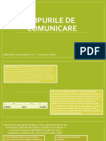 Tipurile de Comunicare