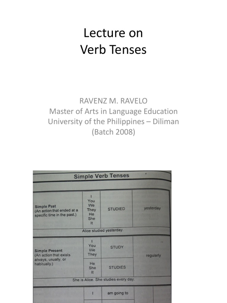 Verb Tense Pdf