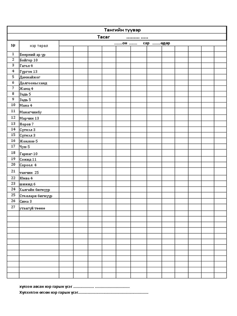 тан тайлан | PDF