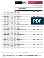 2022 UCI XCO WC #5 Lenzerheide U23 Women Analysis