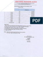 Price List Harga 1 (1)