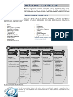 Cómo DISEÑAR POLITICAS PÚBLICAS