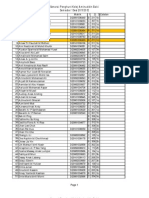 Snrai PLJR Sesi 2011-2012