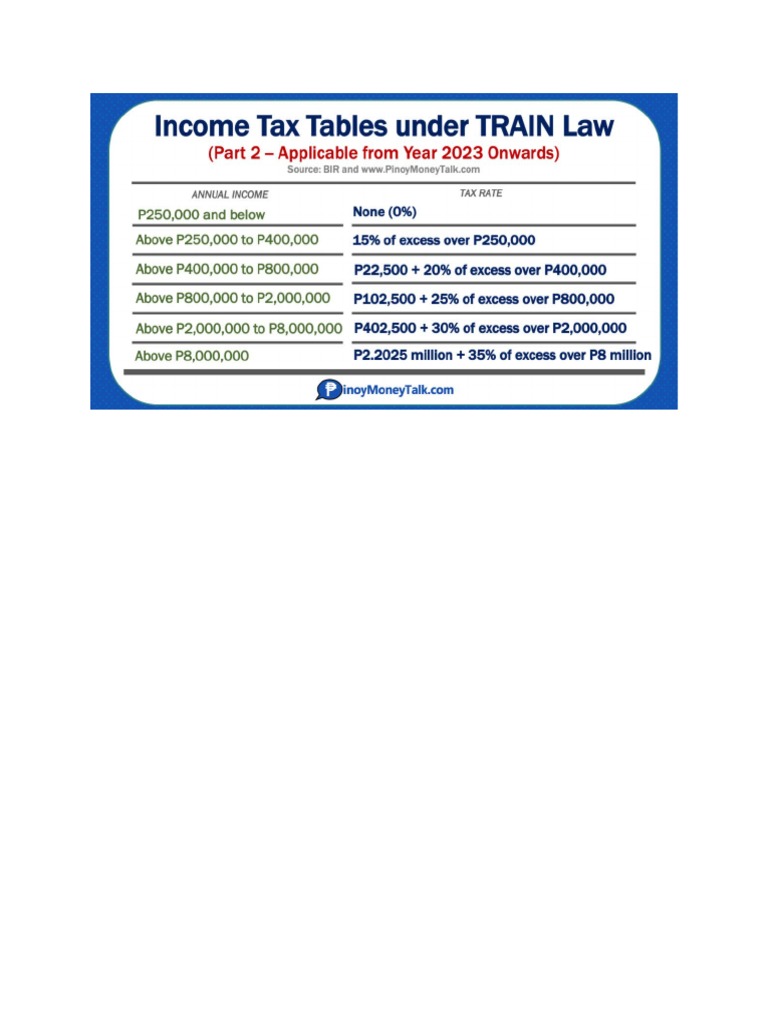 Income Tax Table 2023 | PDF