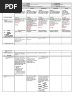 DLL - English 5 - Q3 - W1