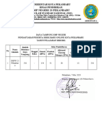 Daya Tampung SMPN 23 Pekanbaru 2020-2021