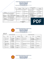 Jadwal Osce Terbaru