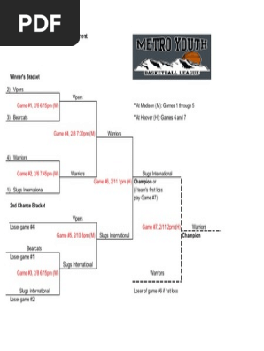 2022-2023 hs tournament bracket