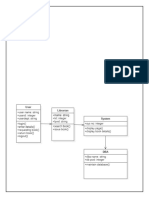 Library Management Diagram (Manual) - 1-1