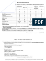 WCSD Diploma Guide 2022-2023