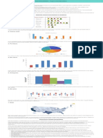 Data Presentation 